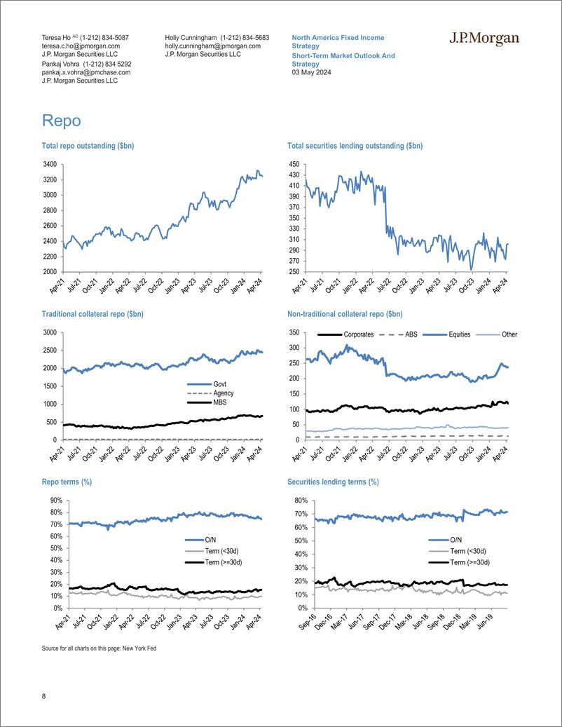 《JPMorgan Econ  FI-Short-Term Market Outlook And Strategy Another hike Not so ...-108018483》 - 第8页预览图