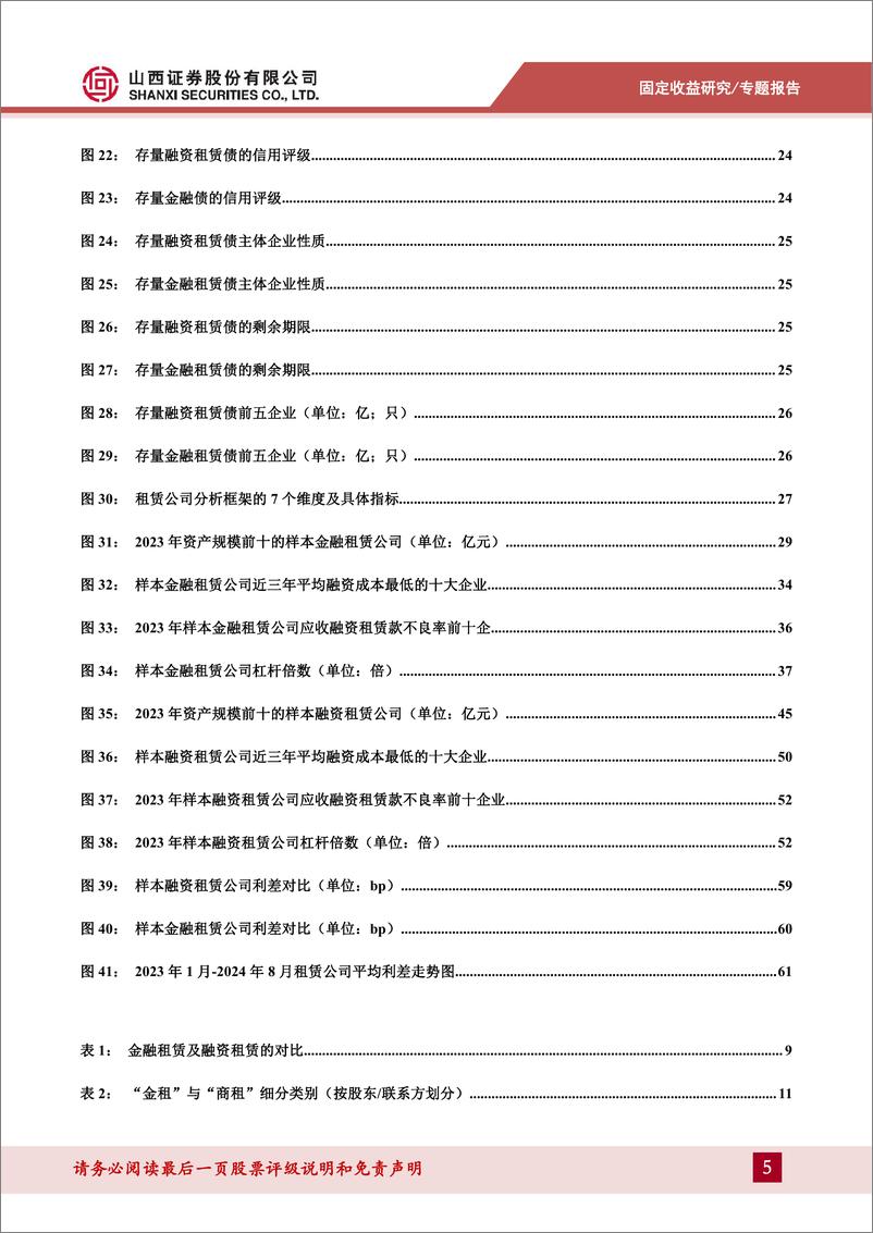 《信用策略系列报告四_一文读懂融资租赁债》 - 第5页预览图