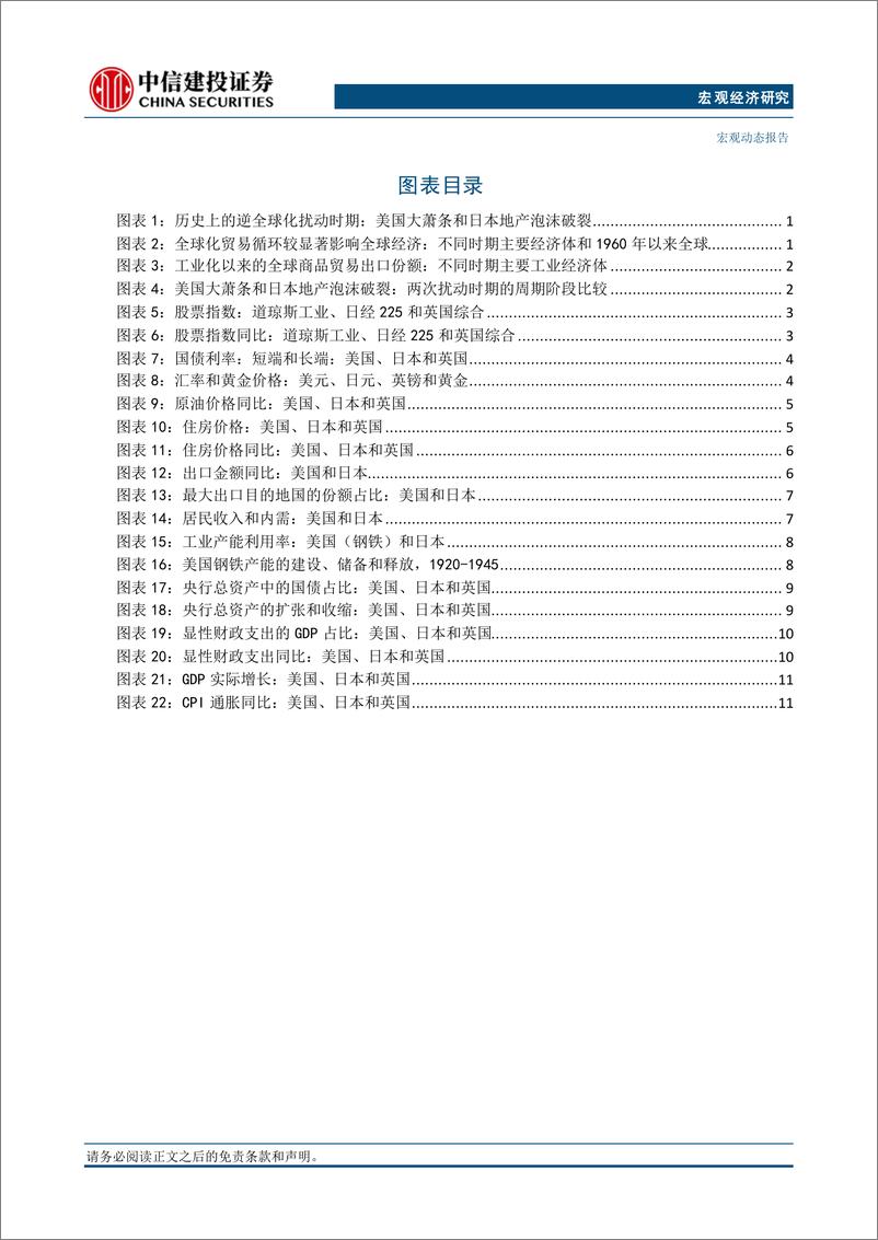 《分化世界带来的确定与不确定系列之二-历史的镜鉴：逆全球化、经济动能与资产价格-240904-中信建投-17页》 - 第3页预览图