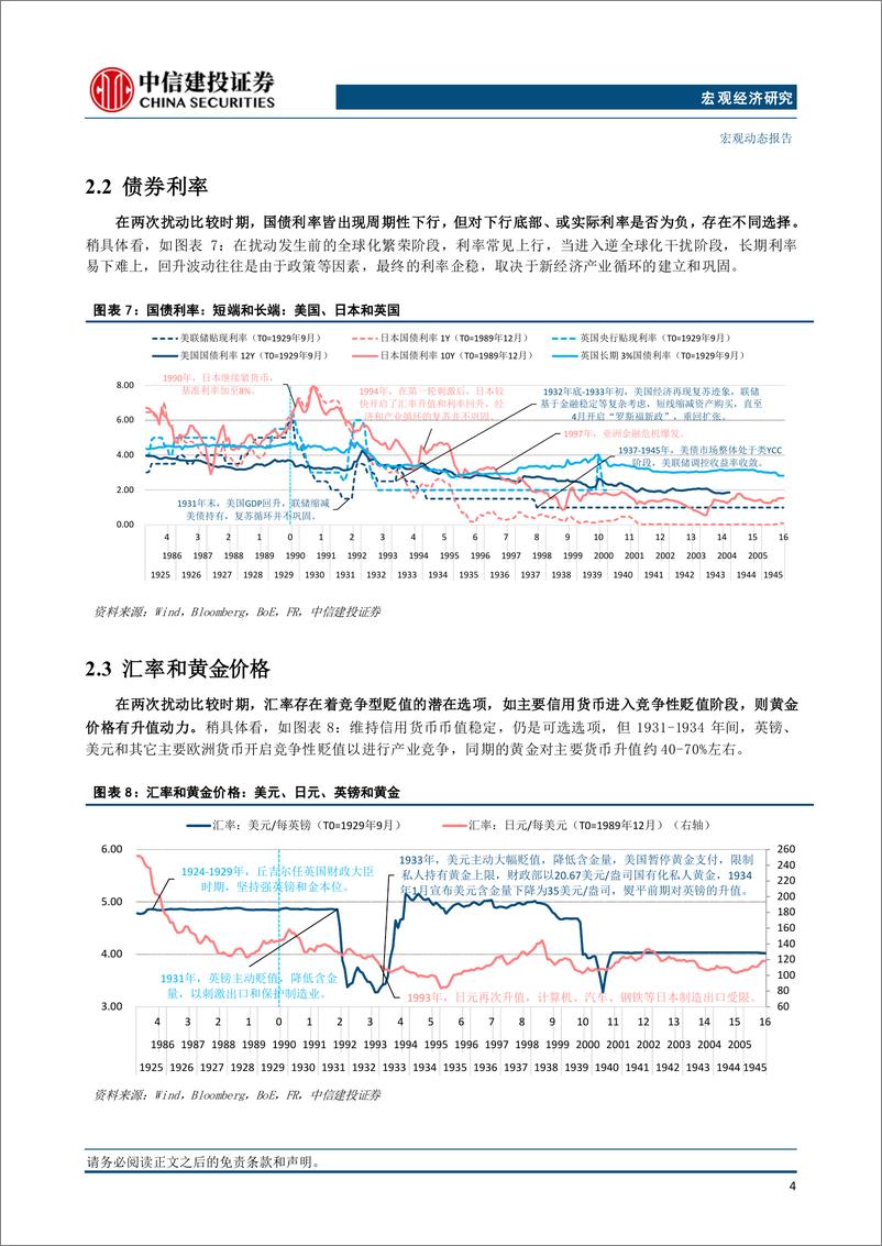 《分化世界带来的确定与不确定系列之二-历史的镜鉴：逆全球化、经济动能与资产价格-240904-中信建投-17页》 - 第7页预览图