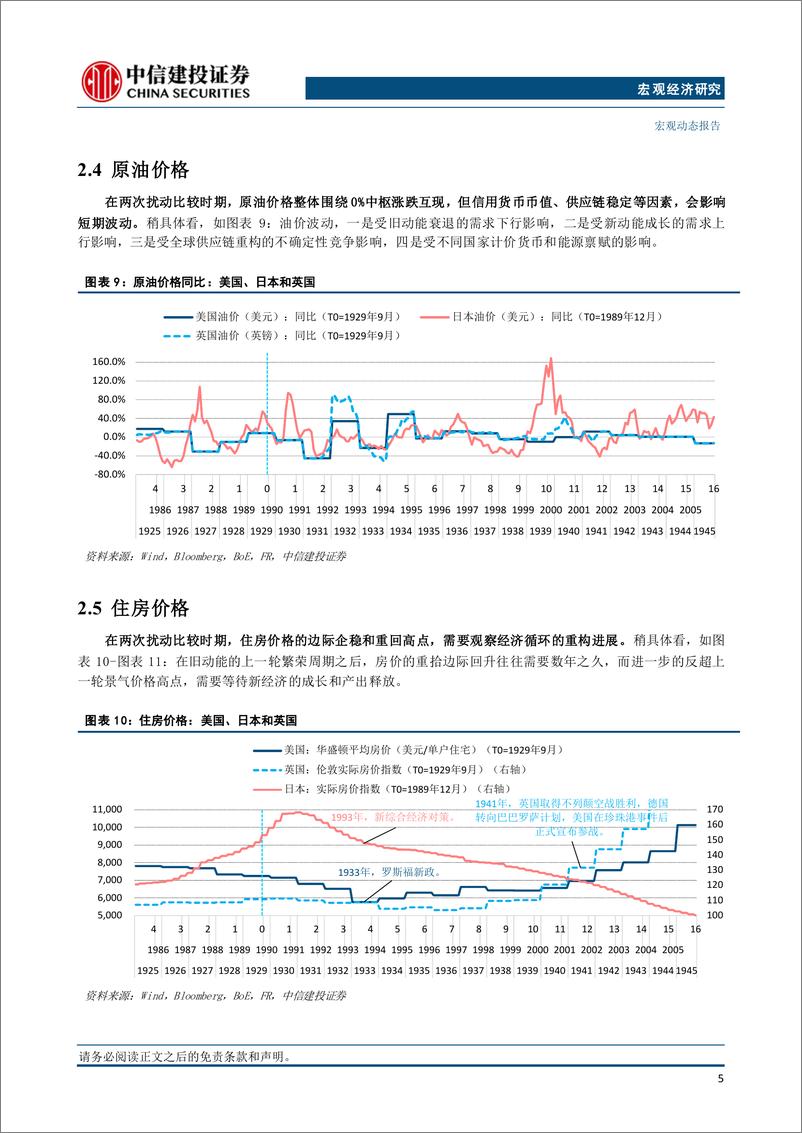 《分化世界带来的确定与不确定系列之二-历史的镜鉴：逆全球化、经济动能与资产价格-240904-中信建投-17页》 - 第8页预览图