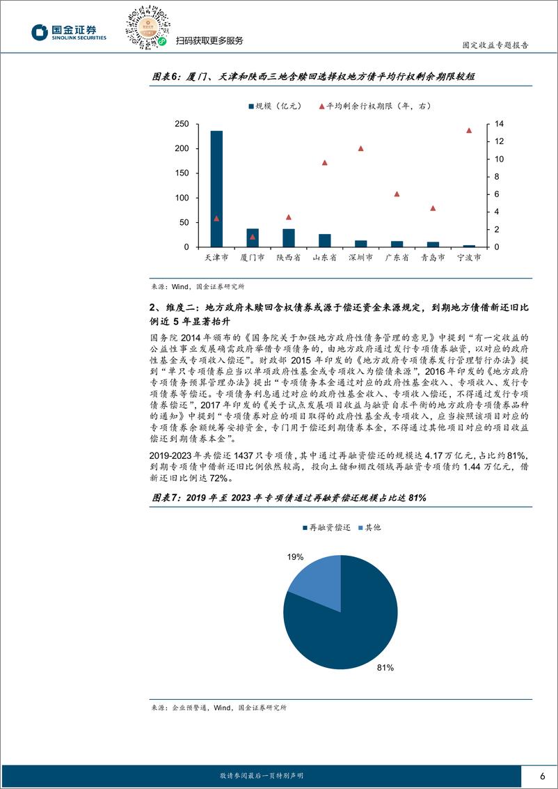 《固定收益专题报告：三维度审视含权地方债到期不赎回-240325-国金证券-14页》 - 第6页预览图