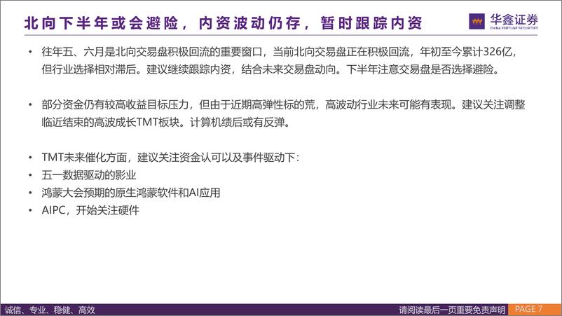 《华鑫证券-机构间分歧扩大：内资转向红利，外资加仓消费，融资抄底计算机流动性和机构博弈跟踪》 - 第7页预览图