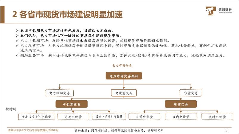 《计算机行业电力IT系列1：关于电改的7个趋势-240529-德邦证券-24页》 - 第6页预览图