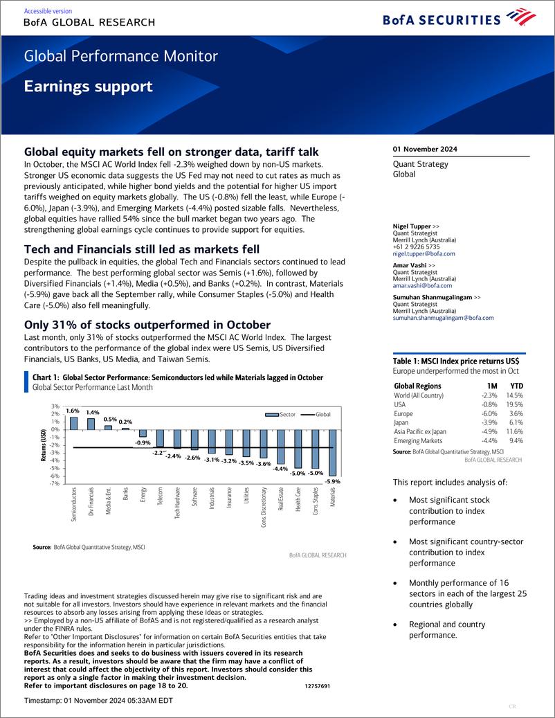 《BofA Global Research-Global Performance Monitor Earnings support-111250476》 - 第1页预览图