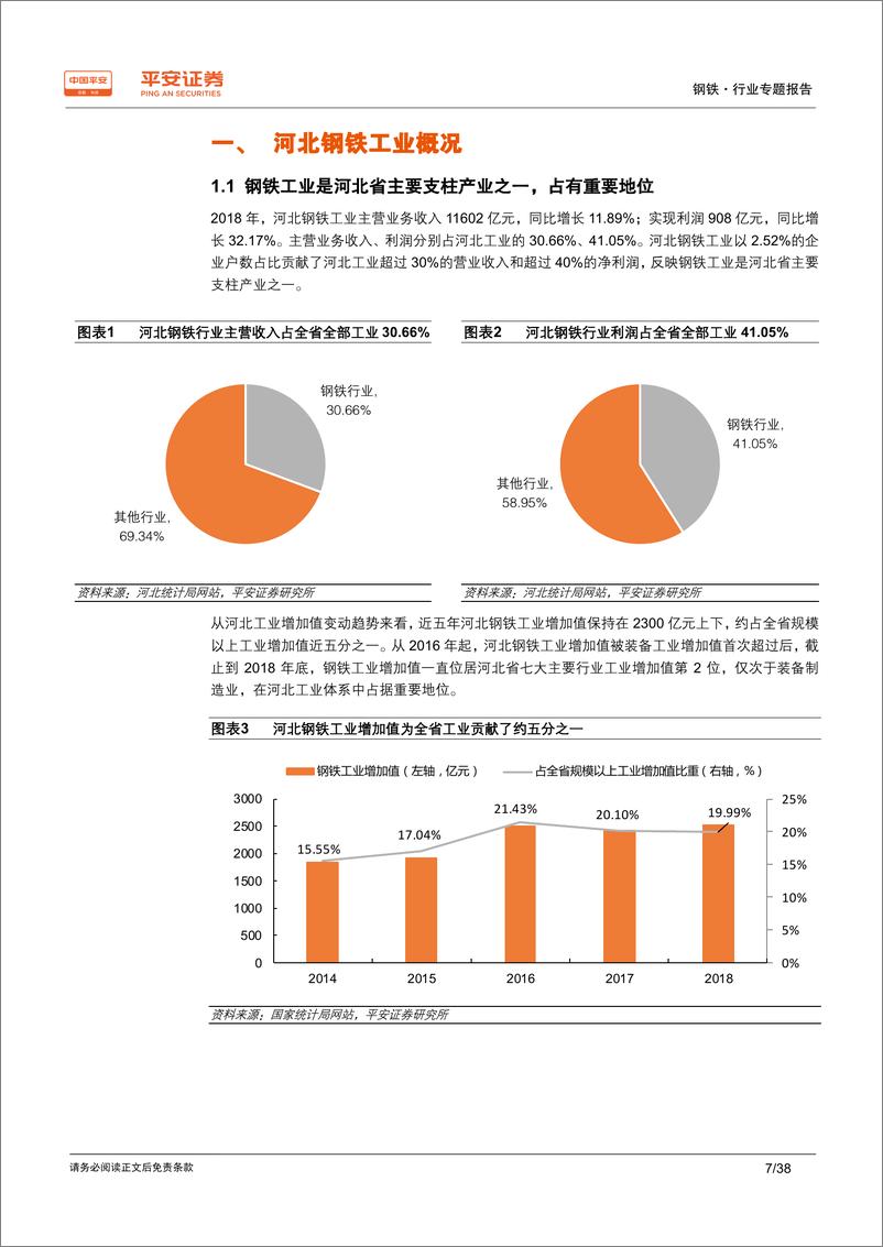 《钢铁行业区域专题报告：河北篇，环保与转型齐推进，钢铁大省加速升级-20190730-平安证券-38页》 - 第8页预览图