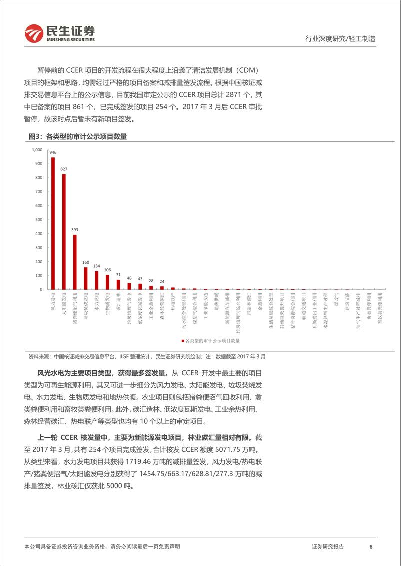 《轻工制造行业“碳中和“深度报告：碳市场蓄势待发，碳定价拾级而上-20230910-民生证券-40页》 - 第7页预览图