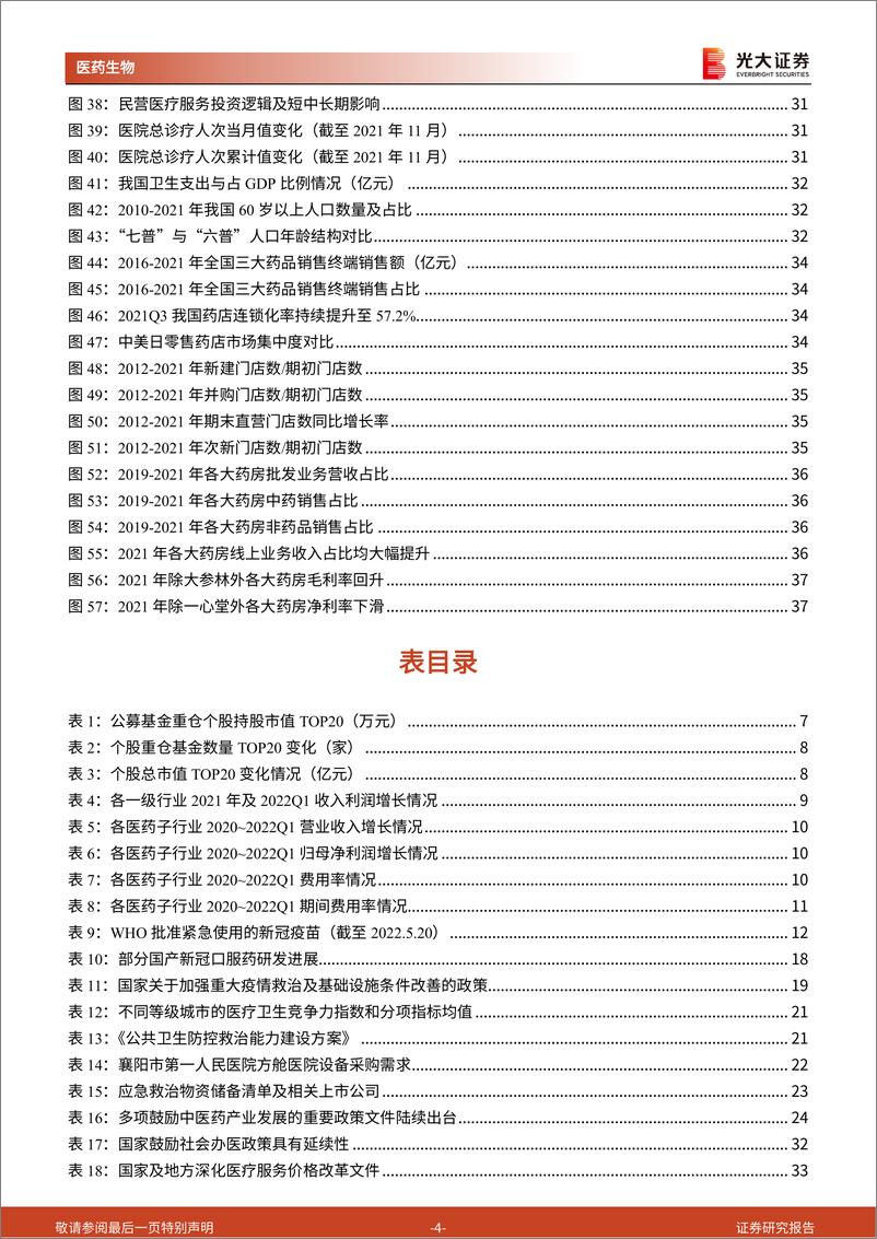 《医药生物行业2022年中期投资策略：紧抓疫情补缺、高景气度与疫后修复三大主线-20220602-光大证券-55页》 - 第5页预览图