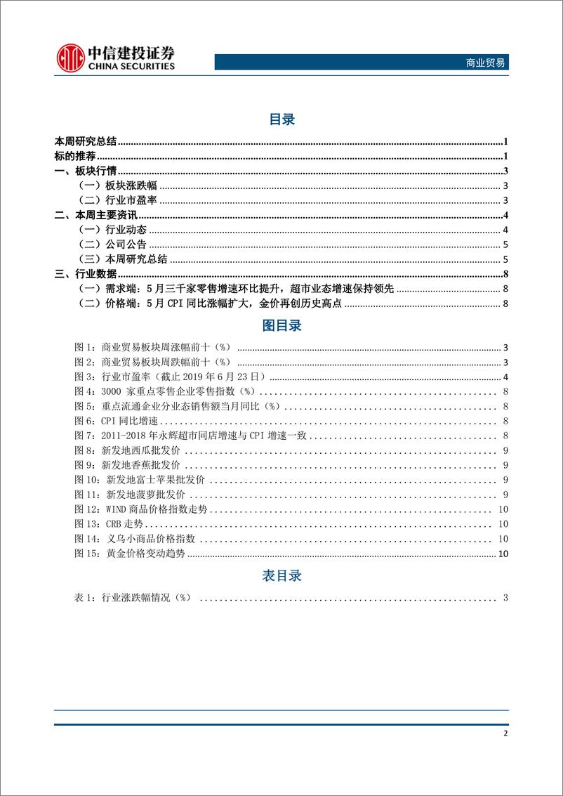 《商业贸易行业：618火热闭幕、苏宁拟收购家乐福中国、金价再创新高，关注电商与黄金板块投资机会-20190624-中信建投-14页》 - 第4页预览图