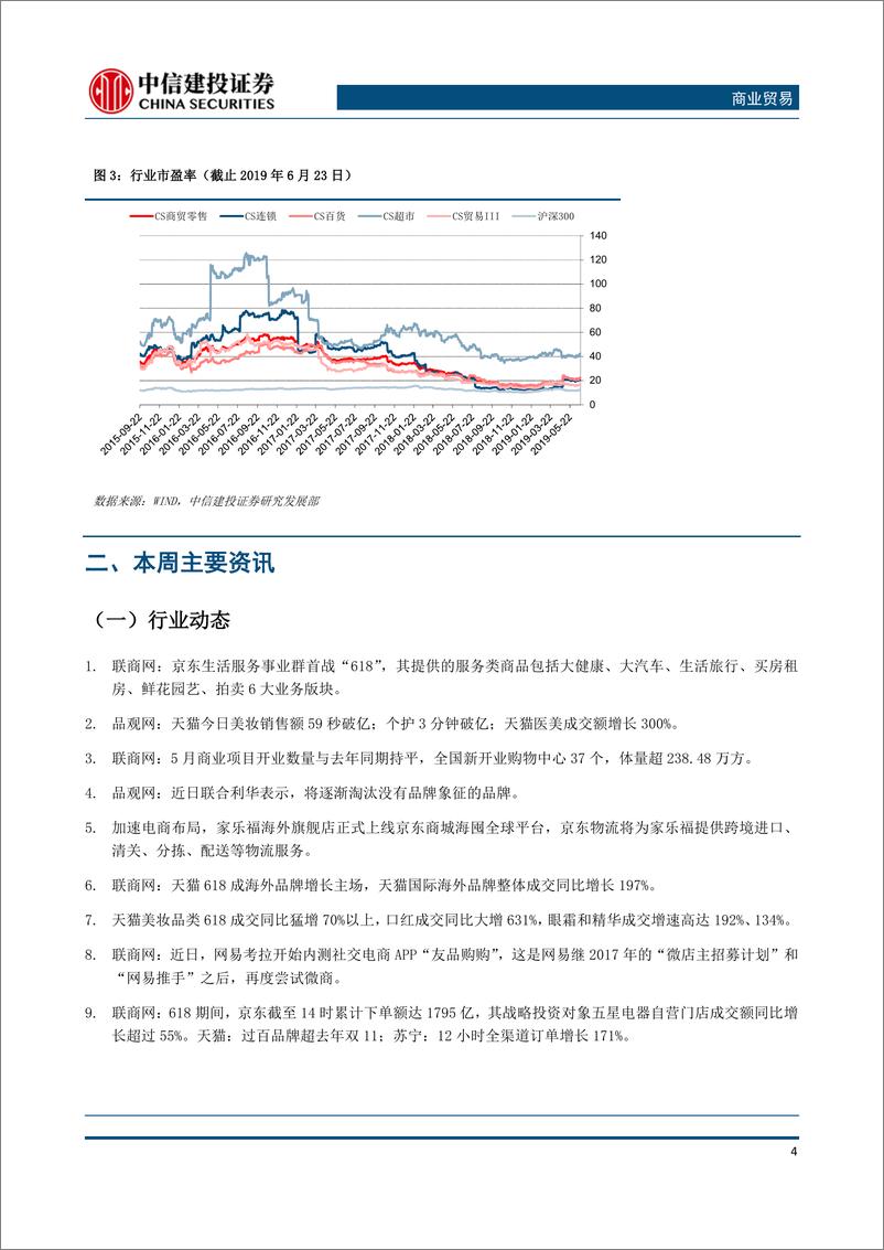 《商业贸易行业：618火热闭幕、苏宁拟收购家乐福中国、金价再创新高，关注电商与黄金板块投资机会-20190624-中信建投-14页》 - 第6页预览图