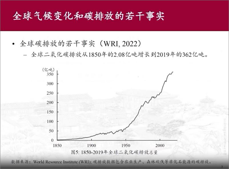 《碳排放—回顾与展望--北大国发院》 - 第3页预览图