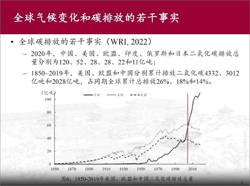 《碳排放—回顾与展望--北大国发院》 - 第4页预览图