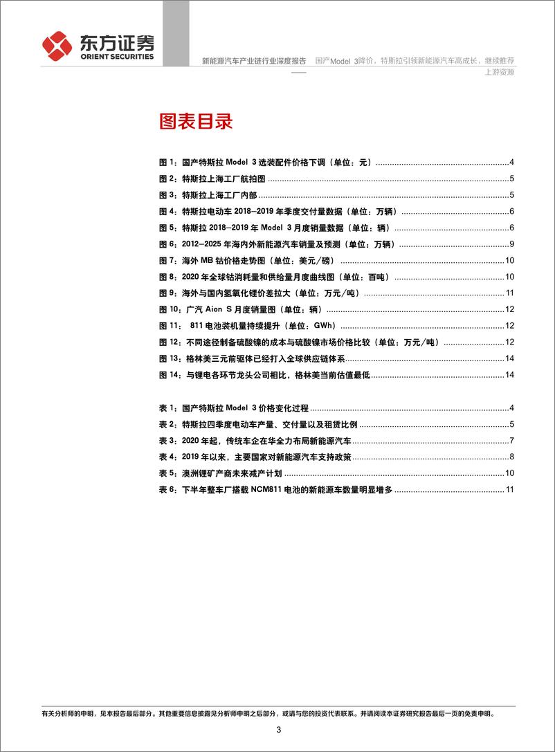 《新能源汽车产业链行业深度报告：国产Model3降价，特斯拉引领新能源汽车高成长，继续推荐上游资源-20200105-东方证券-17页》 - 第4页预览图