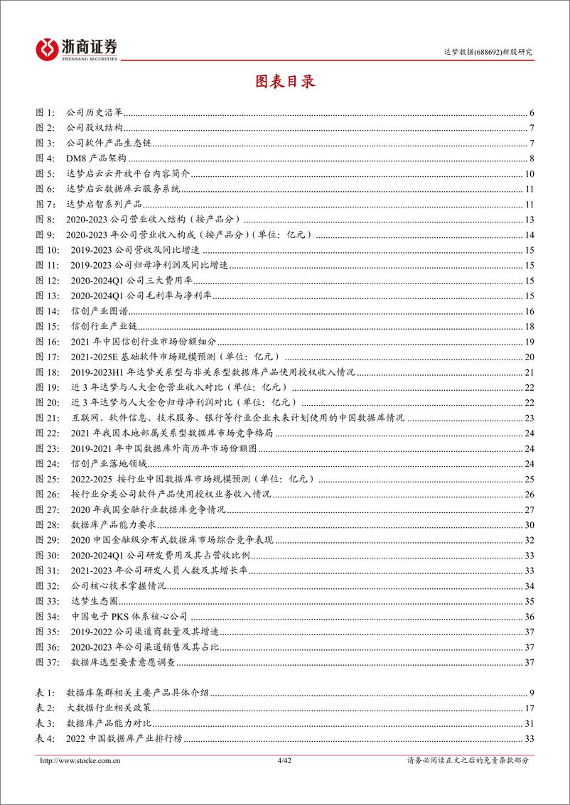 《达梦数据(688692)新股报告：数海新基，信创先锋引领自研数据库时代-240608-浙商证券-42页》 - 第4页预览图