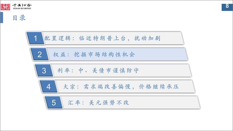 《大类资产配置月报第42期：2025年1月，外部风险加剧，挖掘市场结构性机会-241230-华安证券-34页》 - 第8页预览图