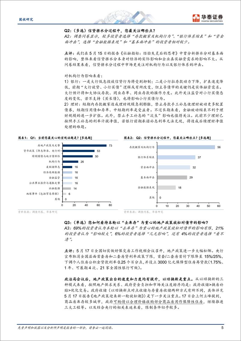 《固定收益：债市在大类资产中的偏好度短期下降-240519-华泰证券-22页》 - 第5页预览图