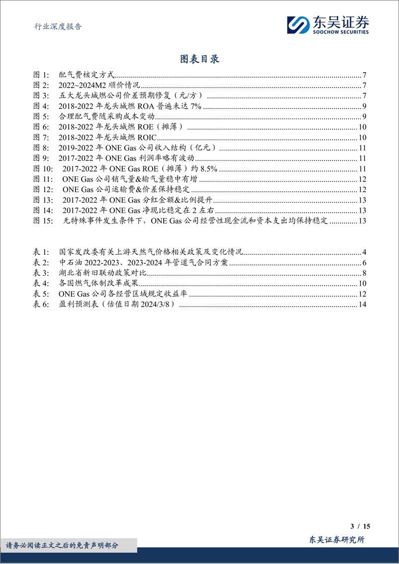 《燃气Ⅱ行业深度报告：对比海外案例，国内顺价政策合理、价差待提升-230310-东吴证券-15页》 - 第3页预览图