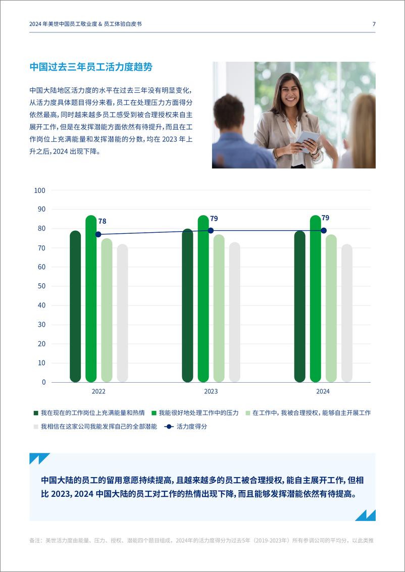 《2024美世中国员工敬业度与员工体验白皮书》 - 第8页预览图