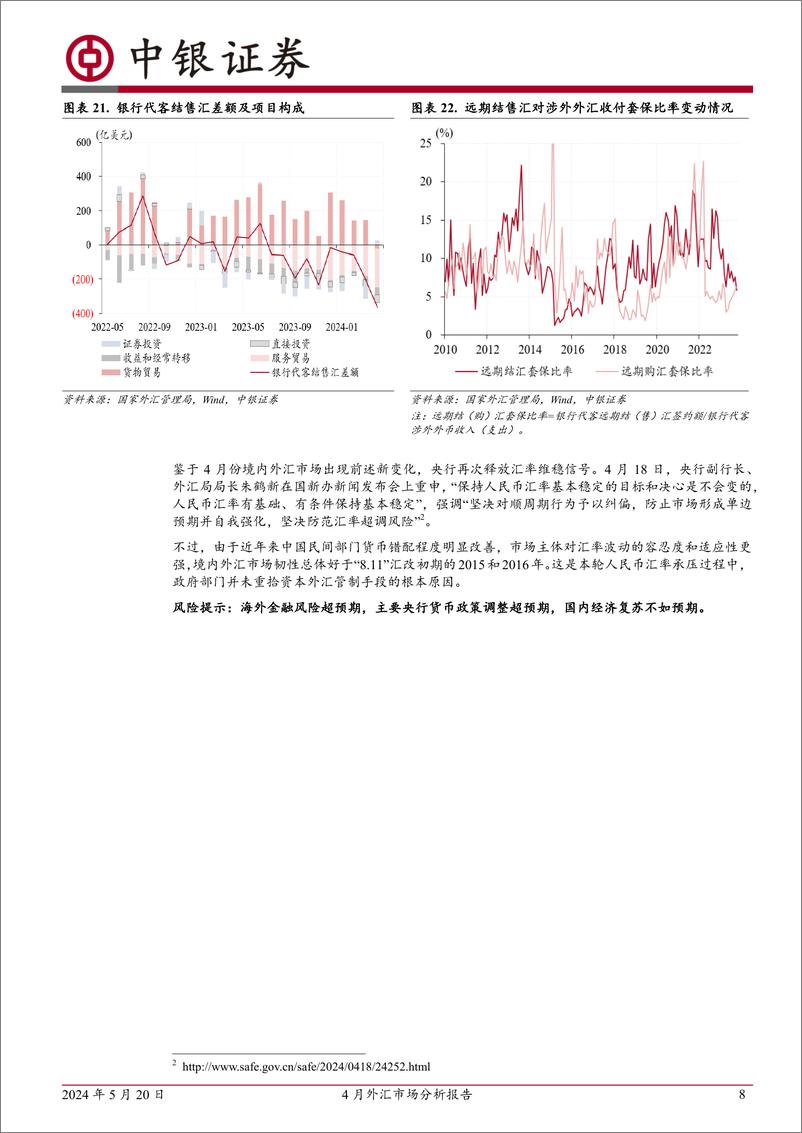 《4月外汇市场分析报告：亚洲货币动荡加剧，境内供求失衡扩大-240520-中银证券-10页》 - 第8页预览图