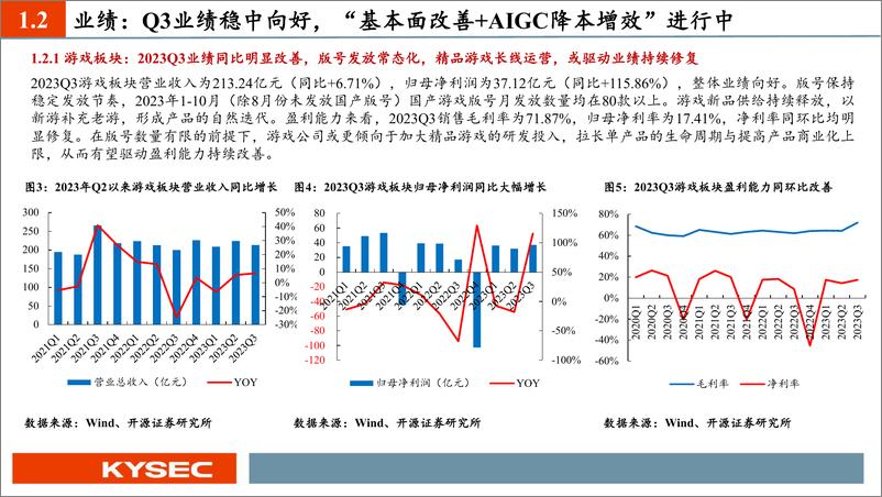 《传媒互联网行业2024年度投资策略：大模型不断升级，全面拥抱AI应用-20231109-开源证券-59页》 - 第6页预览图
