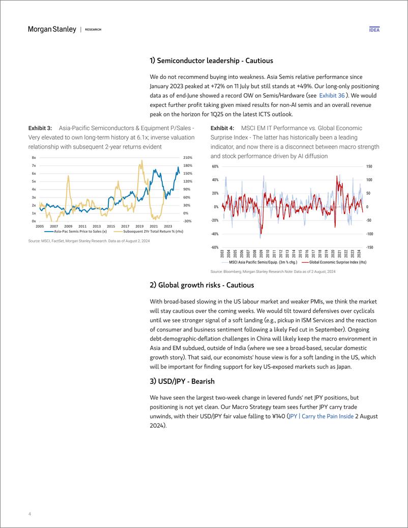 《Morgan Stanley-Asia Quantitative Strategy - Alpha Briefing Market Washout ...-109660179》 - 第4页预览图