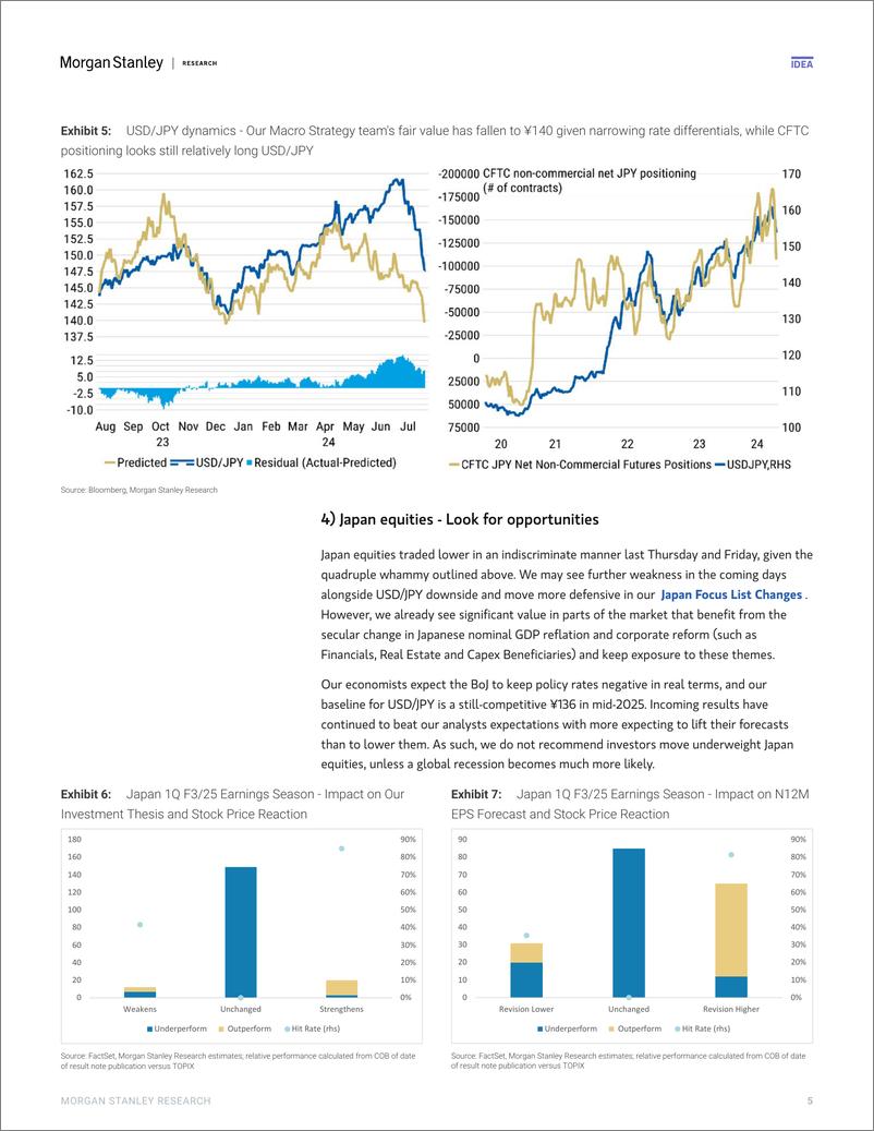 《Morgan Stanley-Asia Quantitative Strategy - Alpha Briefing Market Washout ...-109660179》 - 第5页预览图