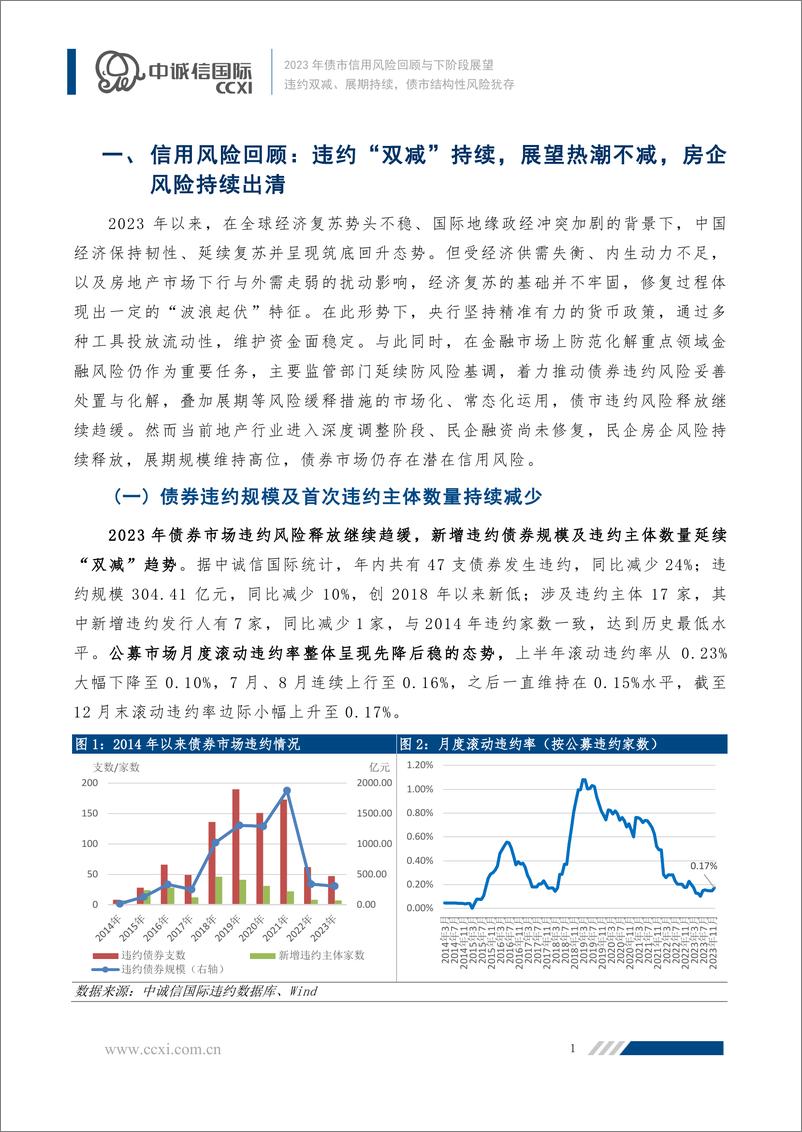 《中诚信国际-2023年债市信用风险回顾与下阶段展望：违约双减、展期持续，债市结构性风险犹存》 - 第2页预览图