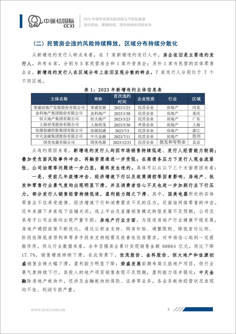 《中诚信国际-2023年债市信用风险回顾与下阶段展望：违约双减、展期持续，债市结构性风险犹存》 - 第3页预览图