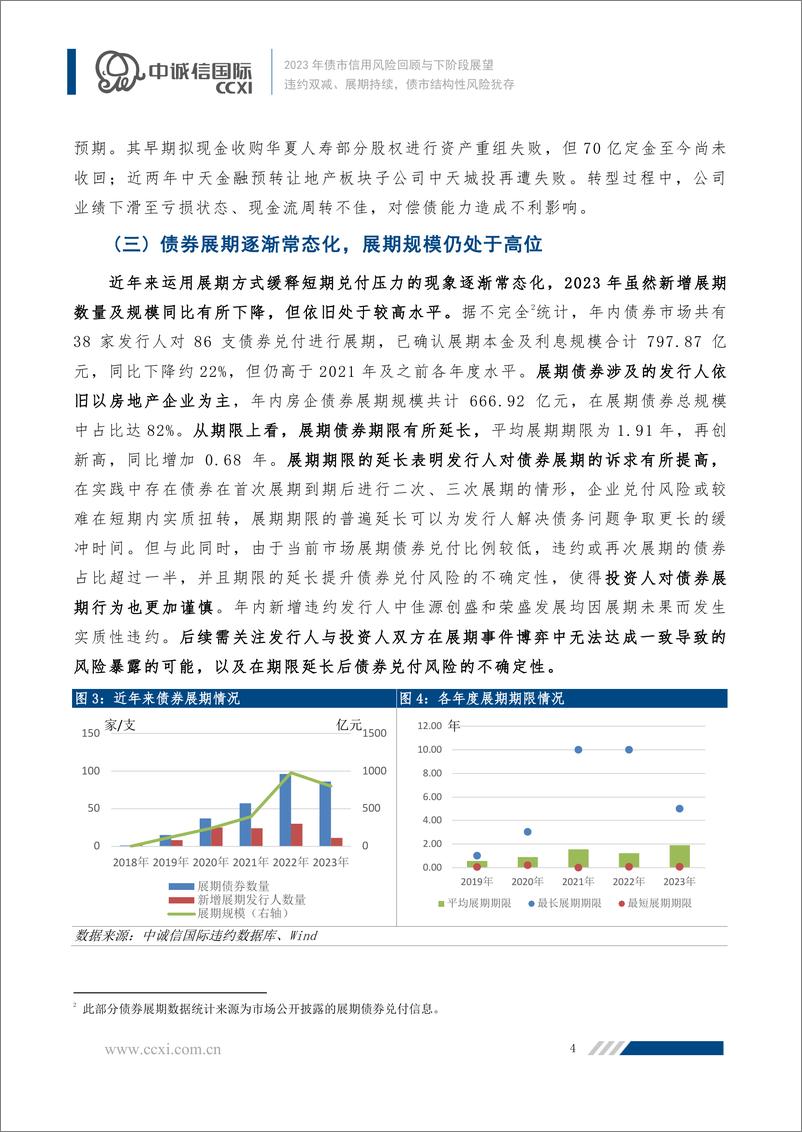 《中诚信国际-2023年债市信用风险回顾与下阶段展望：违约双减、展期持续，债市结构性风险犹存》 - 第5页预览图