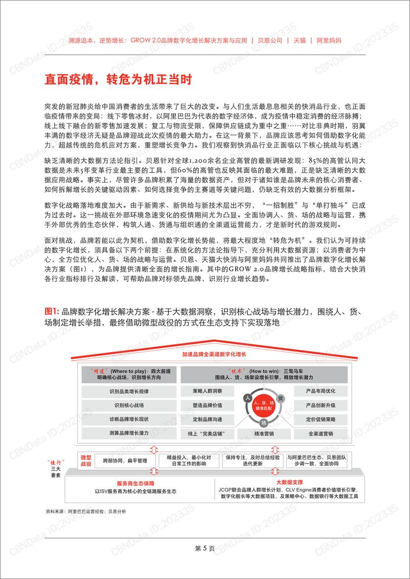 《疫情下的品牌数字化增长指南》 - 第7页预览图