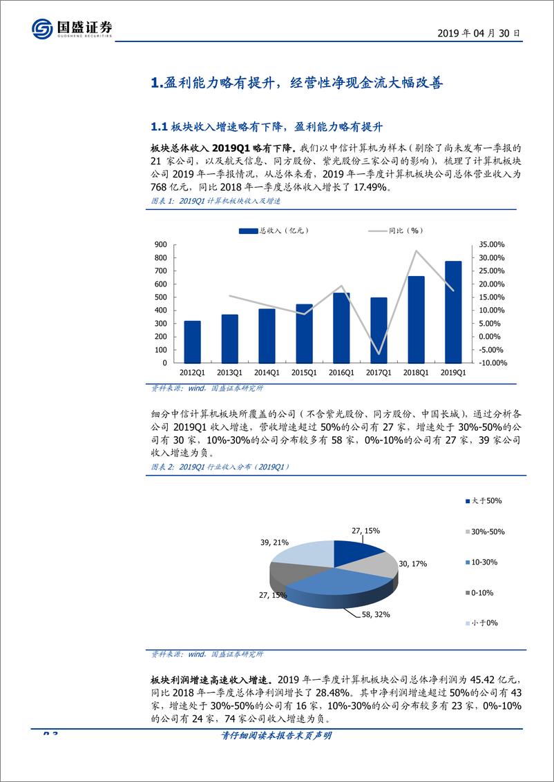 《计算机行业：Q1季报符合预期，三行业呈现积极信号-20190430-国盛证券-18页》 - 第4页预览图