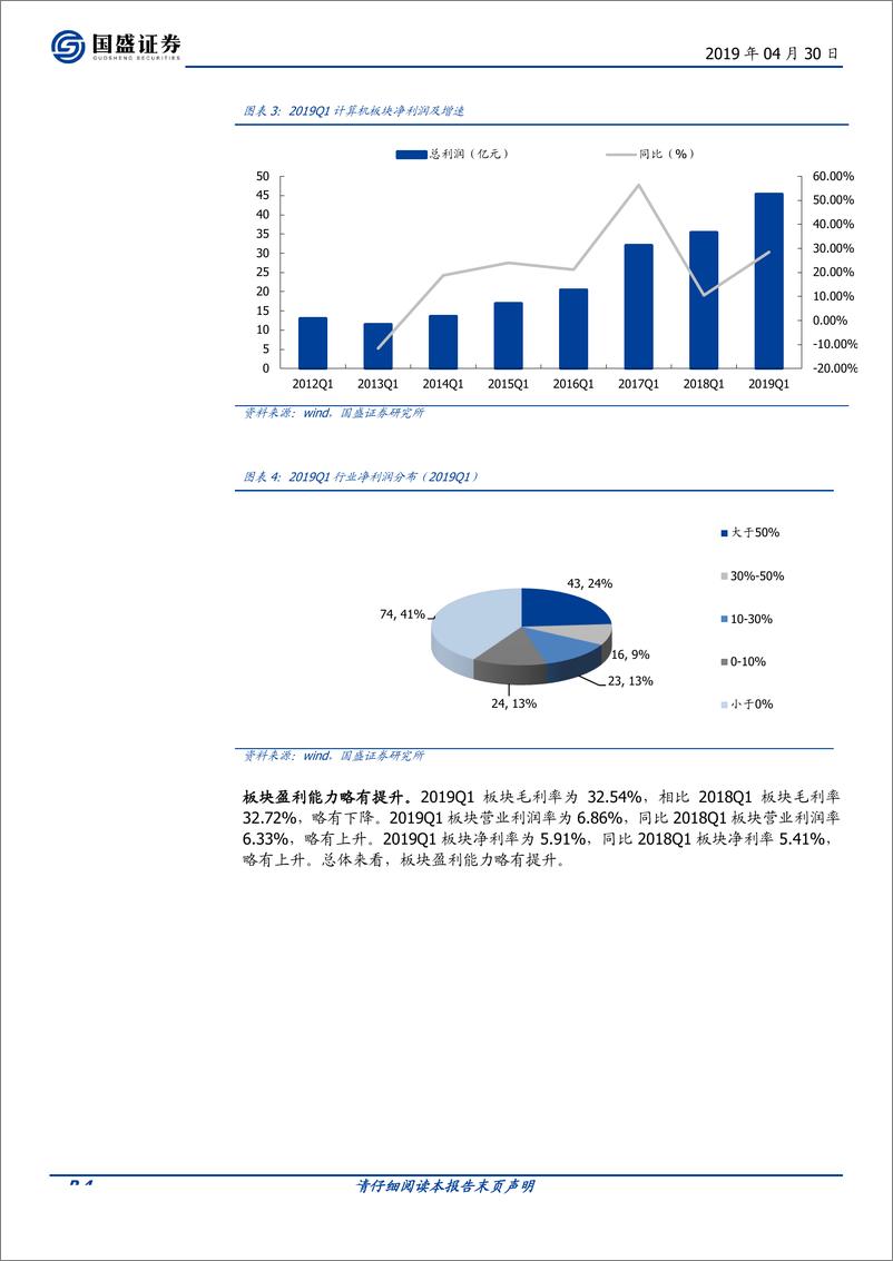 《计算机行业：Q1季报符合预期，三行业呈现积极信号-20190430-国盛证券-18页》 - 第5页预览图