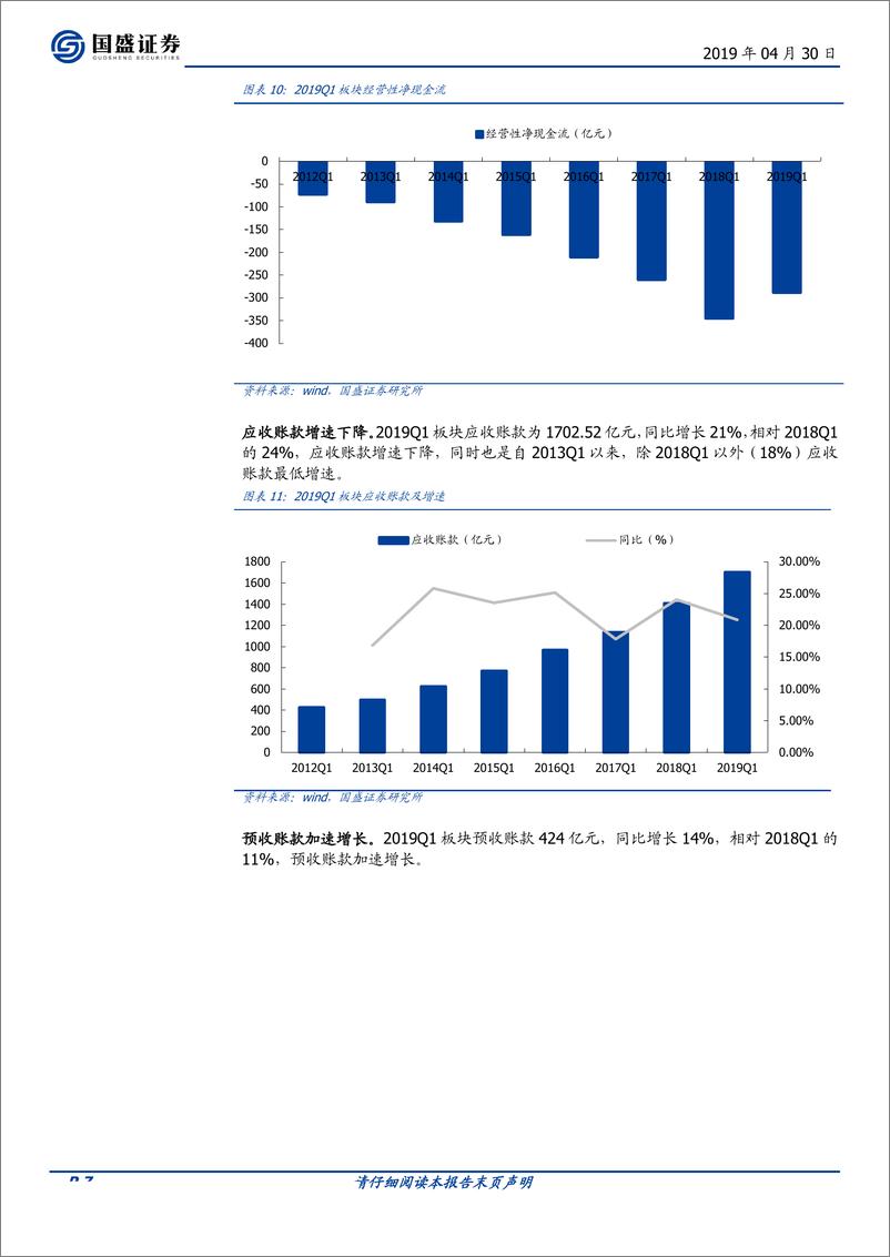 《计算机行业：Q1季报符合预期，三行业呈现积极信号-20190430-国盛证券-18页》 - 第8页预览图