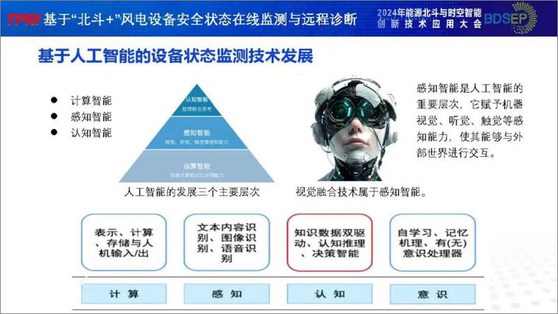 《2024年基于北斗＋视觉融合的风电设备安全状态在线监测与远程诊断报告-18页》 - 第7页预览图