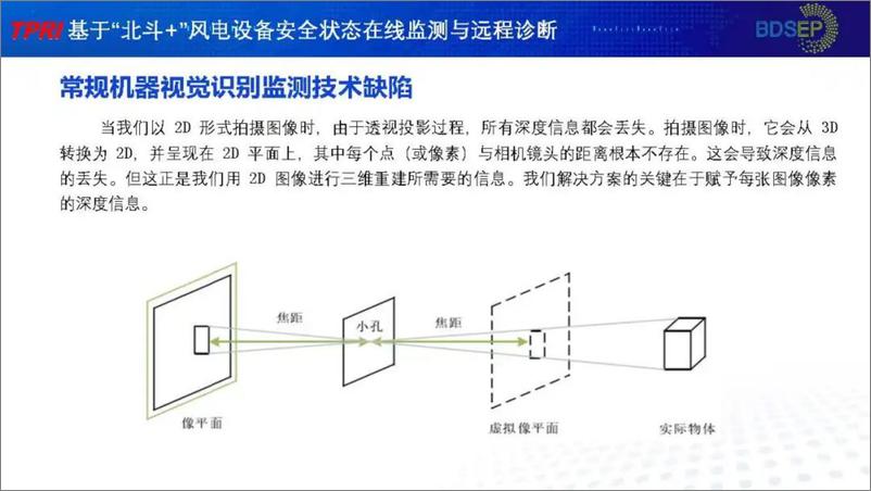 《2024年基于北斗＋视觉融合的风电设备安全状态在线监测与远程诊断报告-18页》 - 第8页预览图