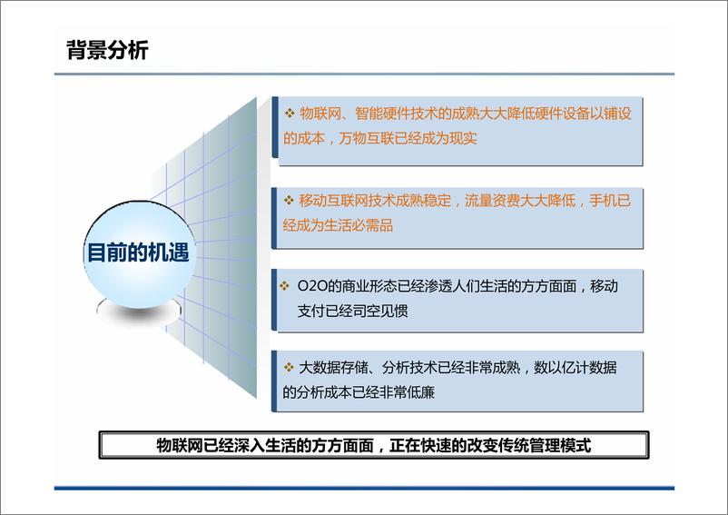 《智慧农业产业园解决方案》 - 第4页预览图