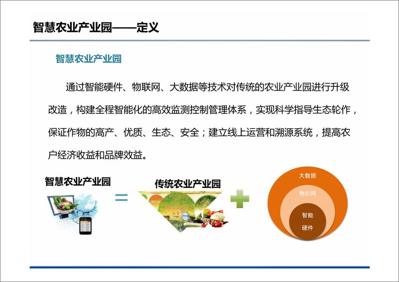 《智慧农业产业园解决方案》 - 第5页预览图