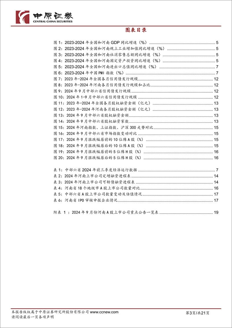 《河南资本市场月报(2024年第9期)-241029-中原证券-21页》 - 第3页预览图