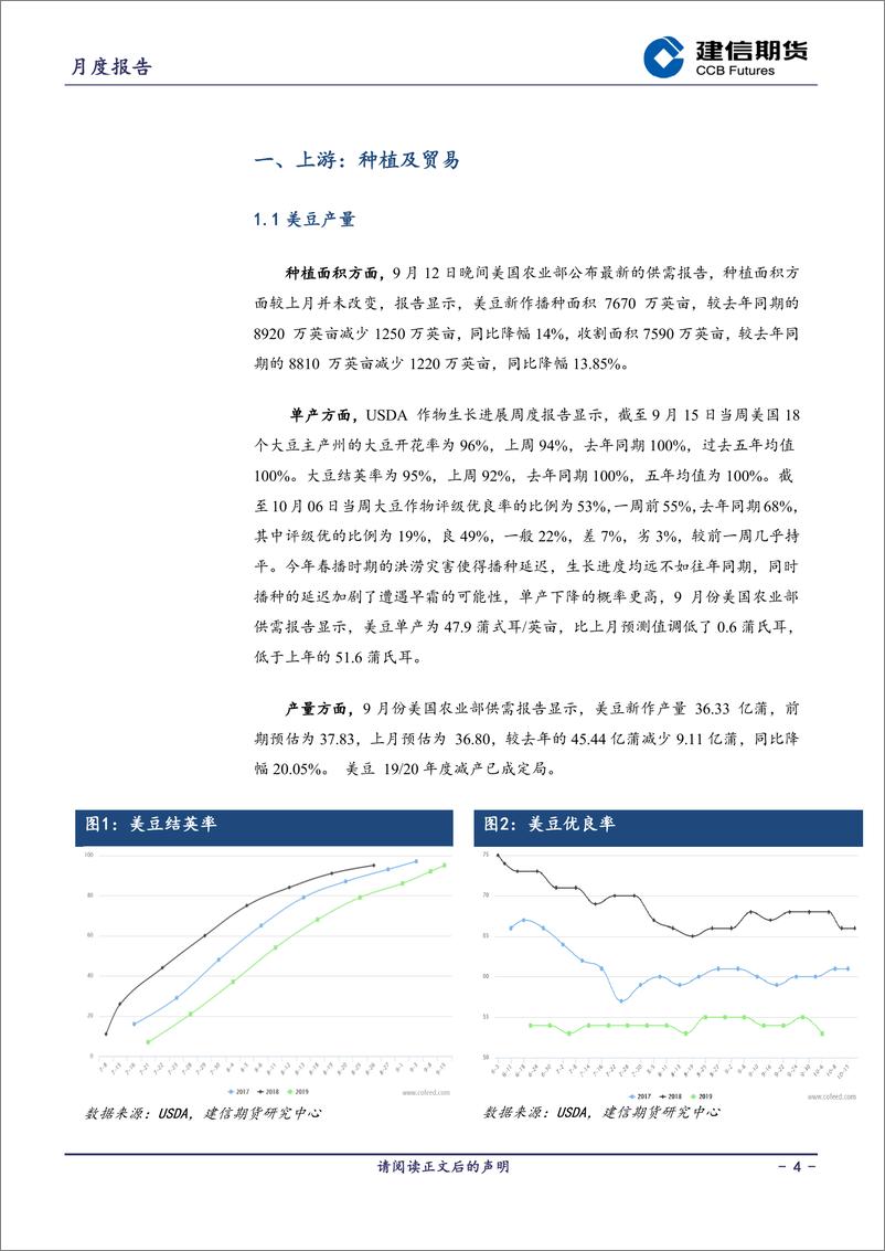 《豆粕月报：悲观需求下库存降幅明显-20191009-建信期货-13页》 - 第5页预览图