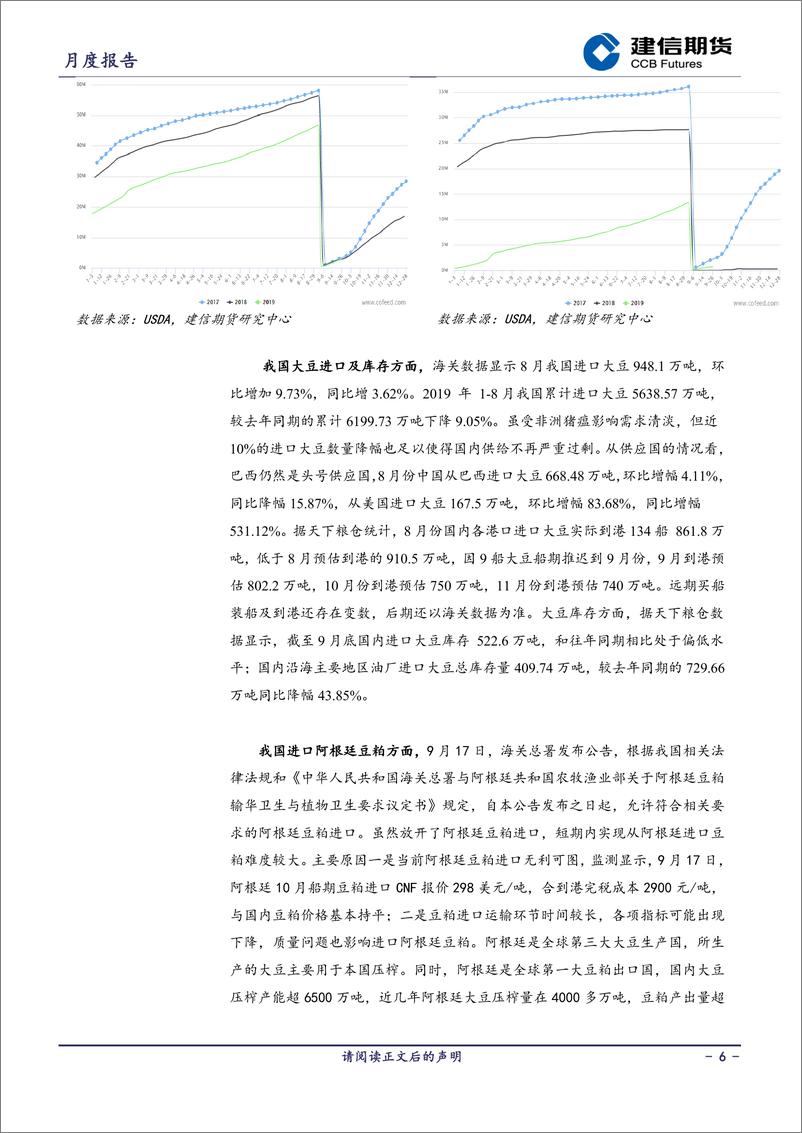 《豆粕月报：悲观需求下库存降幅明显-20191009-建信期货-13页》 - 第7页预览图