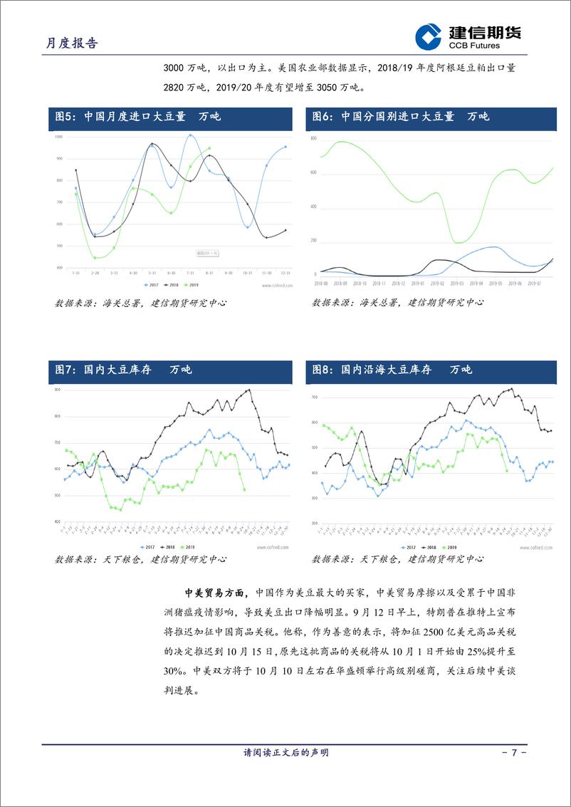 《豆粕月报：悲观需求下库存降幅明显-20191009-建信期货-13页》 - 第8页预览图
