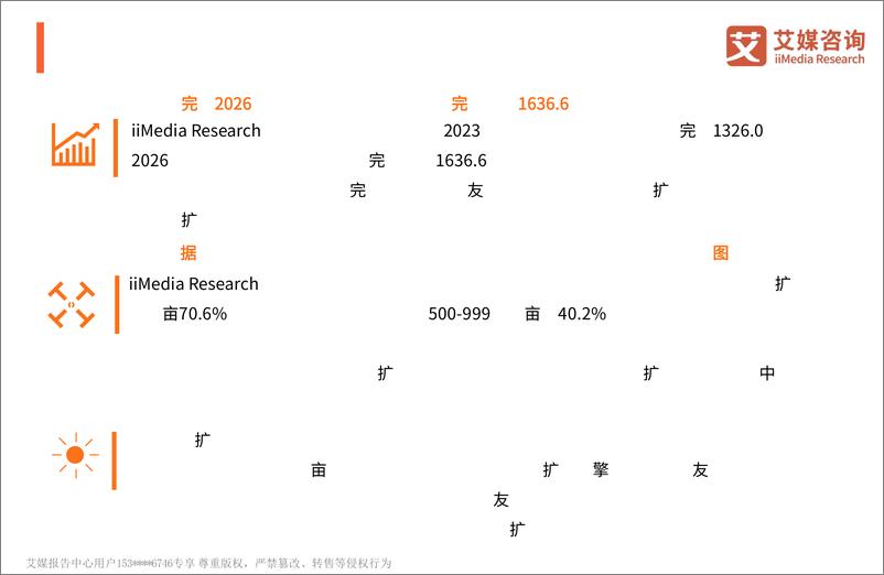 《2023年中国海参食品消费市场研究报告-艾媒咨询》 - 第3页预览图