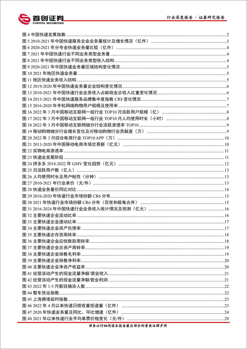 《快递行业深度剖析：看懂行业的β+α-20220607-首创证券-69页》 - 第4页预览图