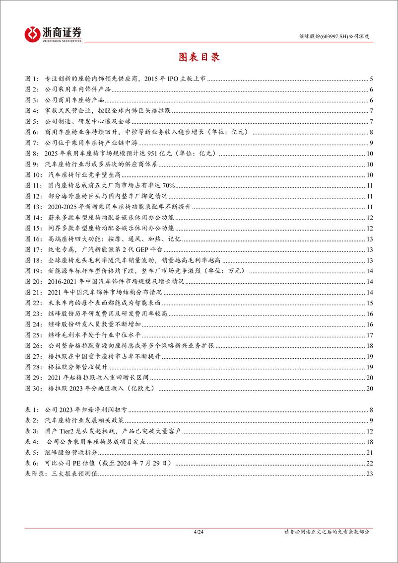 《继峰股份(603997)深度报告：国产座舱内饰领军者，再添乘用车座椅增长新引擎-240729-浙商证券-24页》 - 第4页预览图