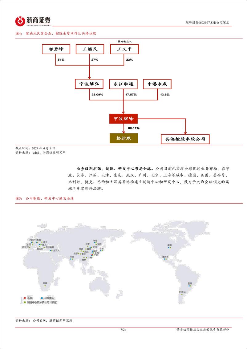 《继峰股份(603997)深度报告：国产座舱内饰领军者，再添乘用车座椅增长新引擎-240729-浙商证券-24页》 - 第7页预览图