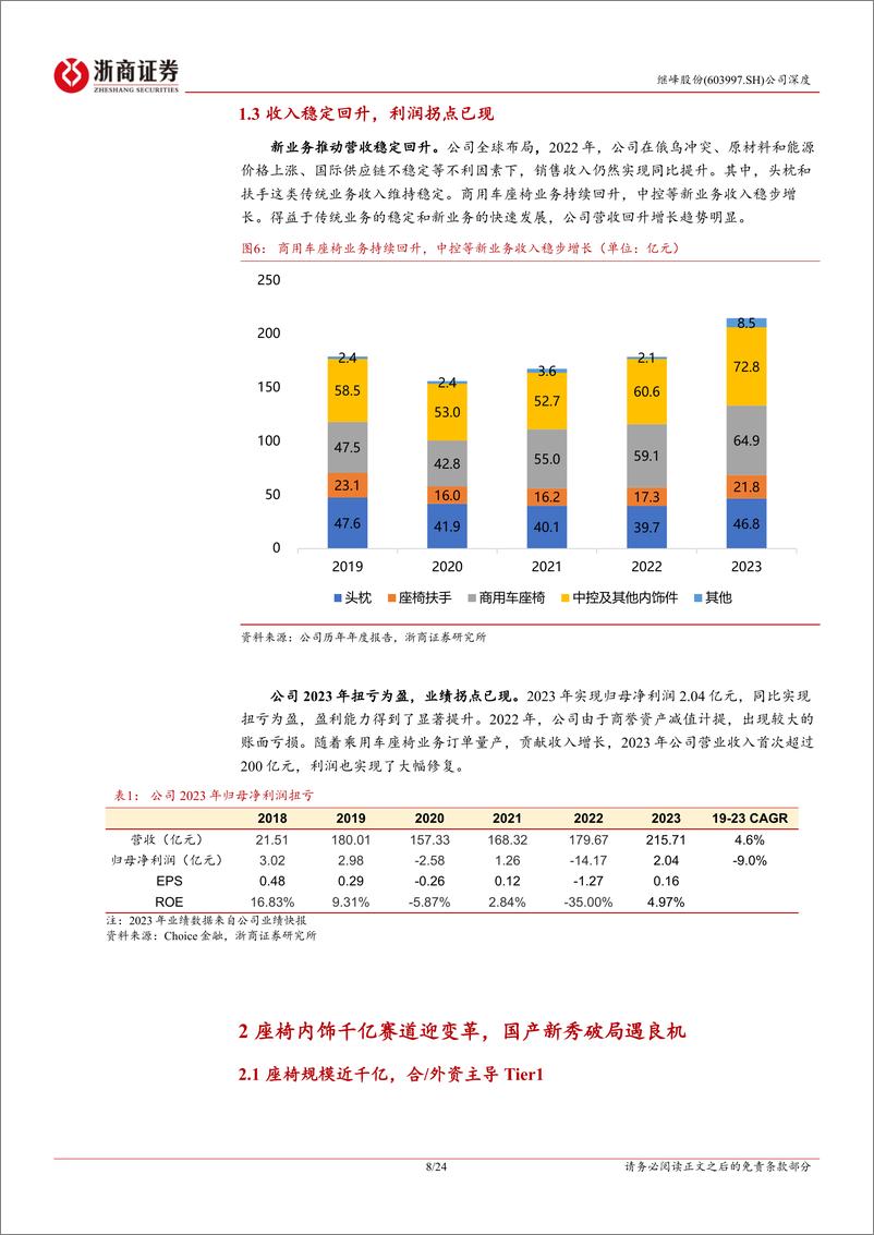 《继峰股份(603997)深度报告：国产座舱内饰领军者，再添乘用车座椅增长新引擎-240729-浙商证券-24页》 - 第8页预览图