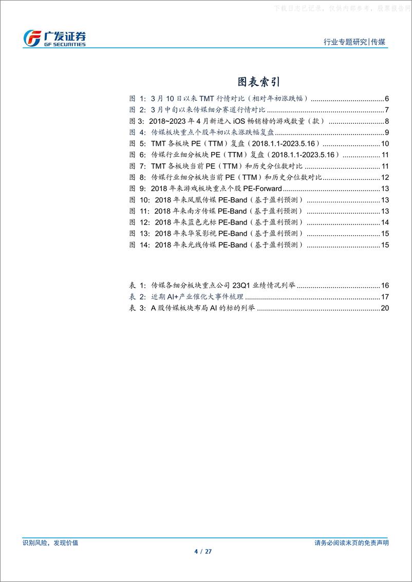 《广发证券-传媒行业专题研究-AI+系列报告：“AI+”行情从扩散走向收敛，聚焦逻辑兑现度强个股-230522》 - 第4页预览图