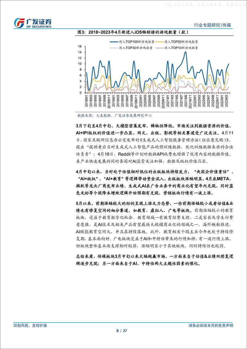 《广发证券-传媒行业专题研究-AI+系列报告：“AI+”行情从扩散走向收敛，聚焦逻辑兑现度强个股-230522》 - 第8页预览图