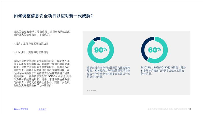 《Gartner-使用信息安全项目成熟路线图保护企业商业资产-13页》 - 第4页预览图