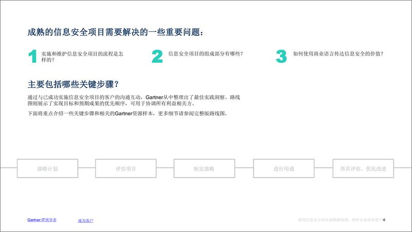 《Gartner-使用信息安全项目成熟路线图保护企业商业资产-13页》 - 第5页预览图